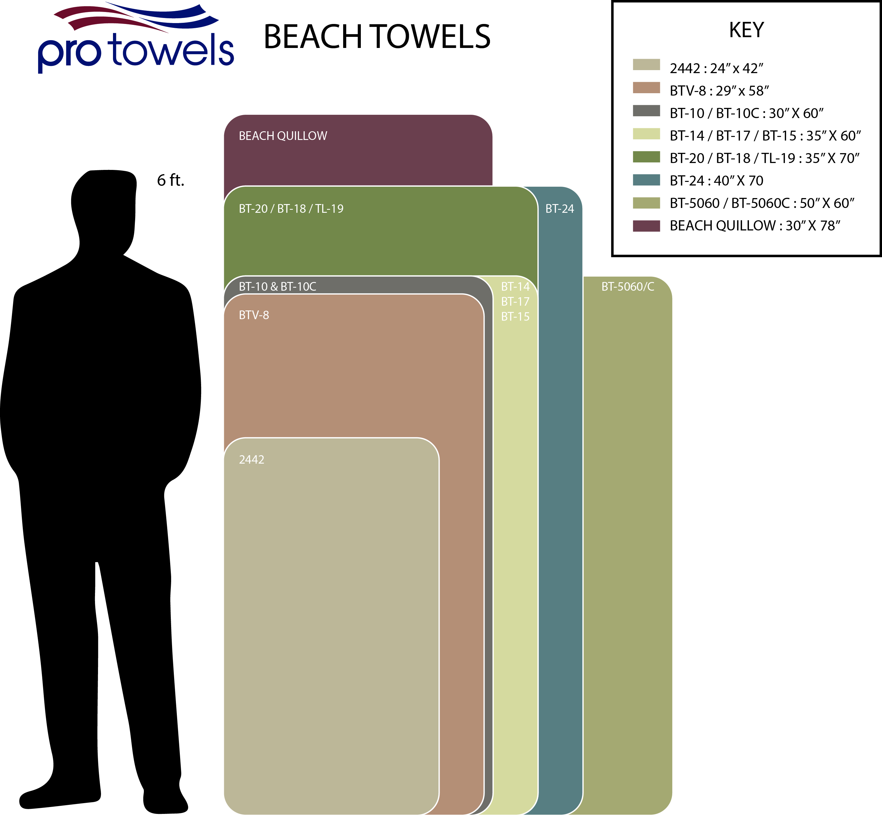 Beach towel size