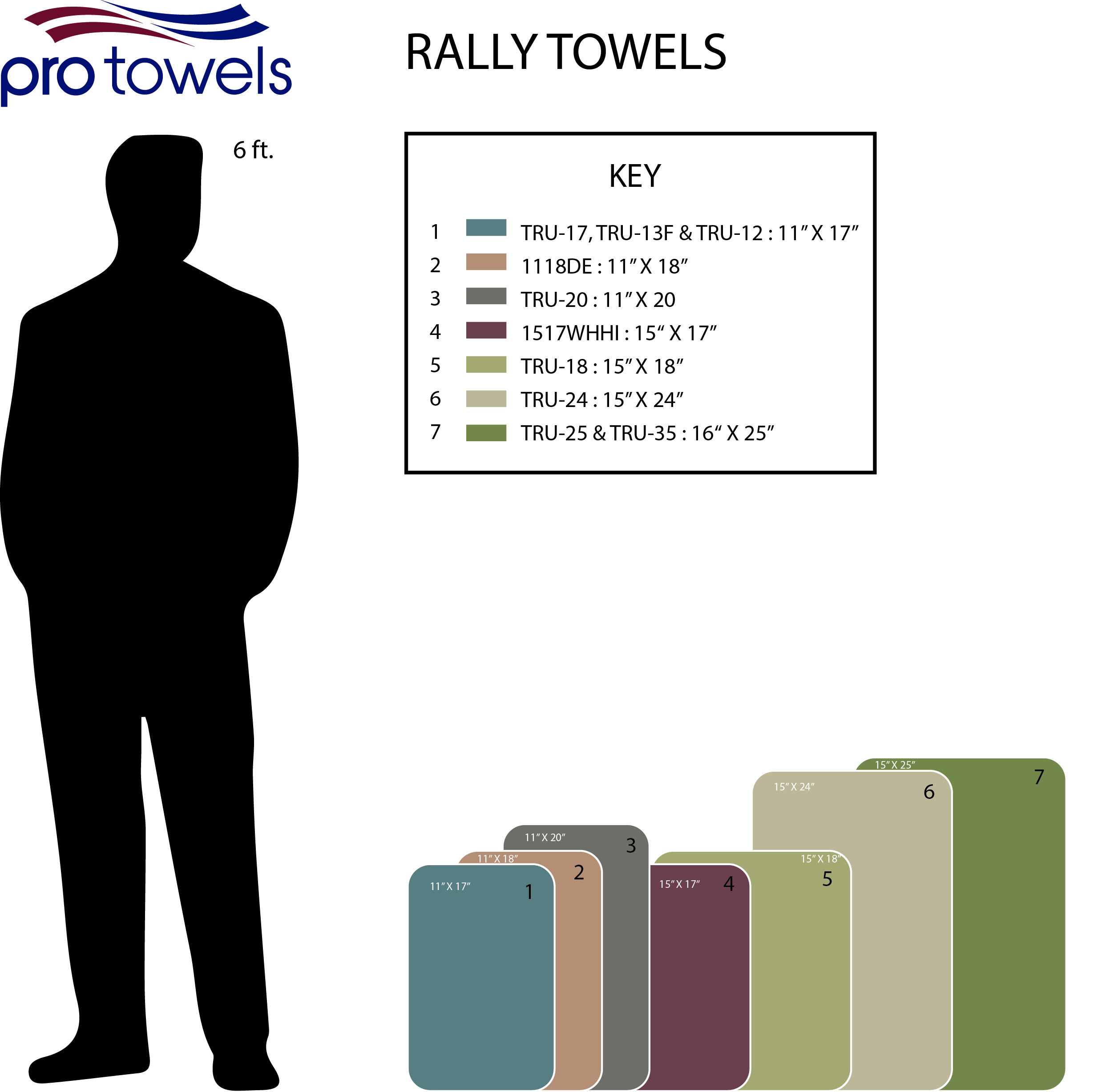 Towel Sizes Chart