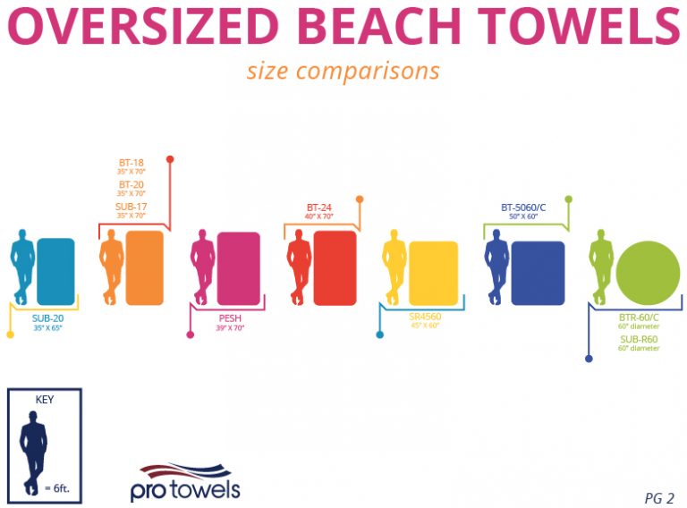 Size comparison charts Pro Towels